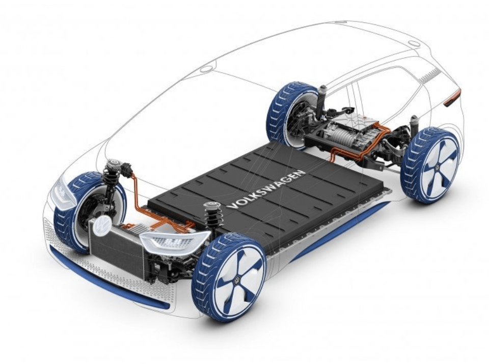 VW EV battery in a car